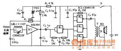 数字集成电路在电路中的广泛应用
