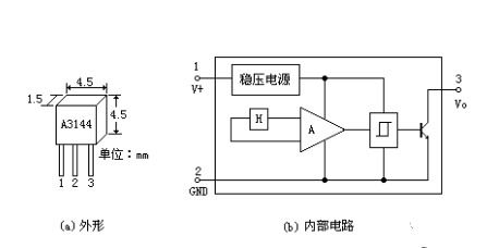 开关型霍尔集成电路的核心作用解析